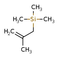 trimethyl(2-methylprop-2-en-1-yl)silane